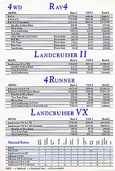 Click image for larger version

Name:	prices.jpg
Views:	207
Size:	199.4 KB
ID:	1232176