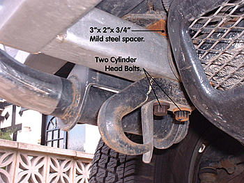 Click image for larger version

Name:	Bolt &amp;amp; Spacer detail.jpg
Views:	163
Size:	179.7 KB
ID:	1232488