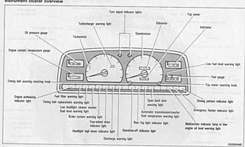 Click image for larger version

Name:	dash LAYOUT.jpg
Views:	1725
Size:	37.5 KB
ID:	1234642