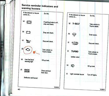 Click image for larger version

Name:	idiotlights.jpg
Views:	835
Size:	27.6 KB
ID:	1234644