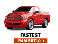 Click image for larger version

Name:	ram_srt-10_on.jpg
Views:	207
Size:	6.2 KB
ID:	1235171