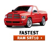 Click image for larger version

Name:	ram_srt-10_on.jpg
Views:	160
Size:	6.2 KB
ID:	1235171