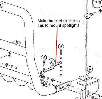 Click image for larger version

Name:	Abar Bracket Drawing.jpg
Views:	187
Size:	68.4 KB
ID:	1237550