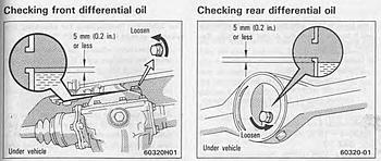 Click image for larger version

Name:	Diff Oil Levels.JPG
Views:	224
Size:	53.3 KB
ID:	1237809