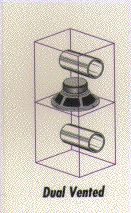 Click image for larger version

Name:	Dual Vented.jpg
Views:	280
Size:	11.2 KB
ID:	1239096