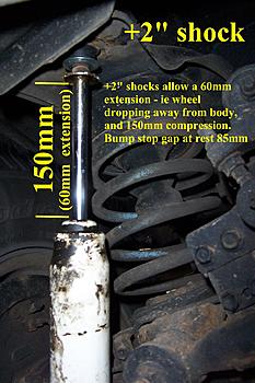 Click image for larger version

Name:	shock plus 2.jpg
Views:	149
Size:	263.9 KB
ID:	1246807