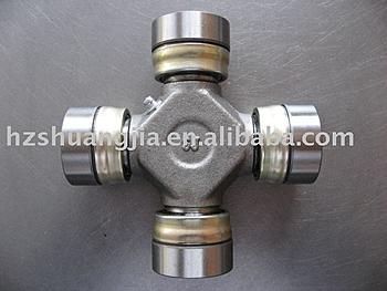 Click image for larger version

Name:	Universal_joint_cv_joint_carden_joint_[1].jpeg
Views:	200
Size:	38.9 KB
ID:	1251939