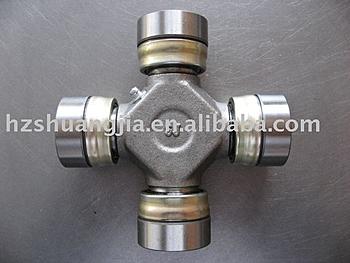 Click image for larger version

Name:	Universal_joint_cv_joint_carden_joint_[1].jpeg
Views:	170
Size:	38.9 KB
ID:	1251939