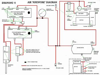 Click image for larger version

Name:	DRAWING 6 AIR SYSTEM PIPEWORK DIAGRAM.jpg
Views:	100
Size:	213.4 KB
ID:	1254362