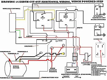 Click image for larger version

Name:	DRAWING 14, WINCHS STEP CUT-OUT WIRING.jpg
Views:	151
Size:	227.3 KB
ID:	1255213