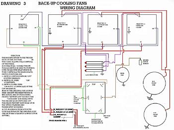 Click image for larger version

Name:	DRAWING 3 COOLING FANS WIRING DIAGRAM.jpg
Views:	229
Size:	230.8 KB
ID:	1258132