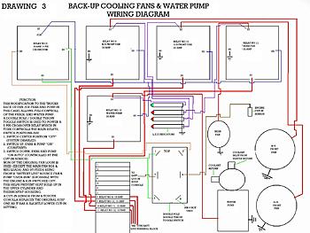 Click image for larger version

Name:	DRAWING 3 COOLING FANS &amp;amp; WATER PUMP WIRING DIAGRAM.jpg
Views:	122
Size:	266.6 KB
ID:	1270753